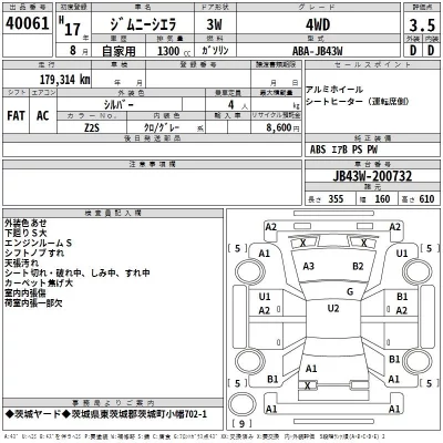 Suzuki JIMNY SIERRA  с аукциона в Японии