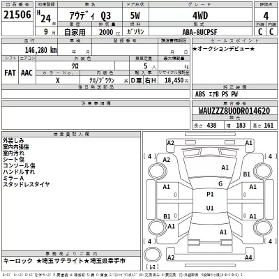 Audi Q3  с аукциона в Японии