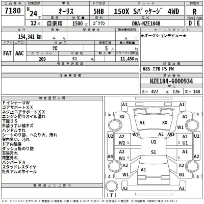 Toyota AURIS  с аукциона в Японии