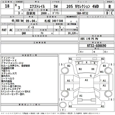 Nissan X-TRAIL  с аукциона в Японии