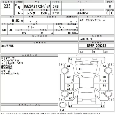 Mazda MAZDA3  с аукциона в Японии