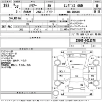 Toyota HARRIER лот № 193 оценка R  с аукциона в Японии 2