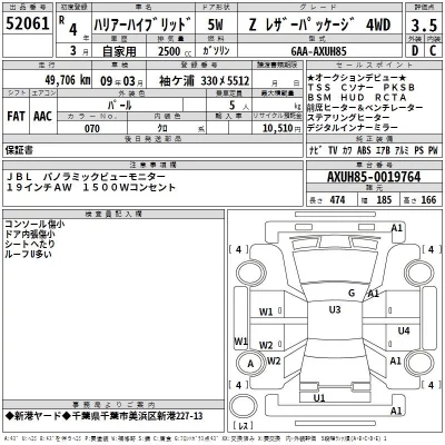 Toyota HARRIER  с аукциона в Японии