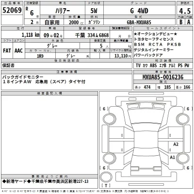 Toyota HARRIER  с аукциона в Японии