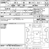 Mazda CX-3 лот № 52048 оценка 4.5  с аукциона в Японии 2