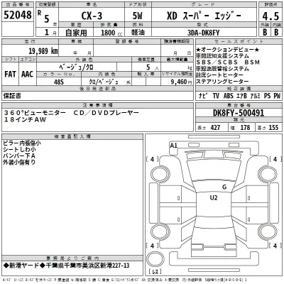 Mazda CX-3  с аукциона в Японии