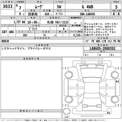 Daihatsu MOVE  с аукциона в Японии