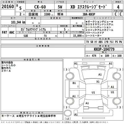 Mazda CX-60  с аукциона в Японии