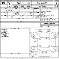 Mazda CX-3 лот № 196 оценка R  с аукциона в Японии 2