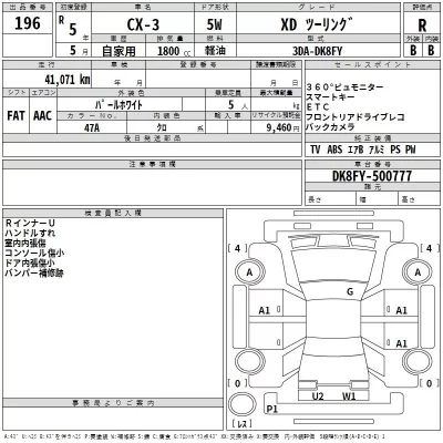 Mazda CX-3  с аукциона в Японии