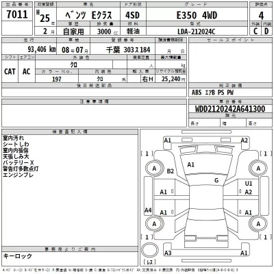 Mercedes-Benz E CLASS  с аукциона в Японии