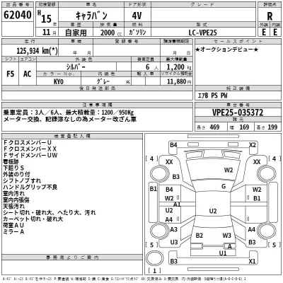 Nissan CARAVAN VAN  с аукциона в Японии