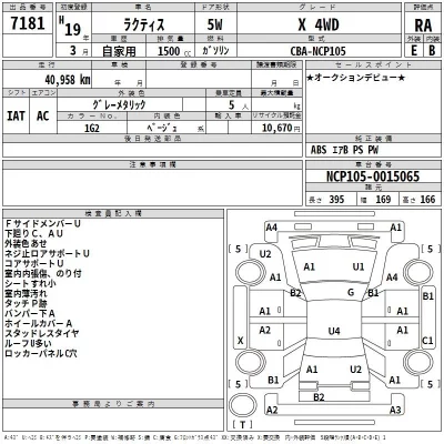 Toyota RACTIS  с аукциона в Японии