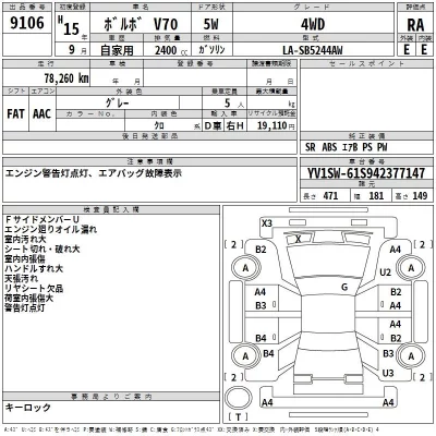 Volvo V70  с аукциона в Японии