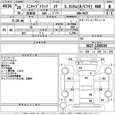 Mitsubishi MINICAB TRUCK  с аукциона в Японии