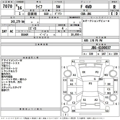 Honda LIFE  с аукциона в Японии