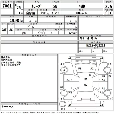 Nissan CUBE  с аукциона в Японии