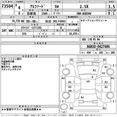 Toyota ALPHARD  с аукциона в Японии