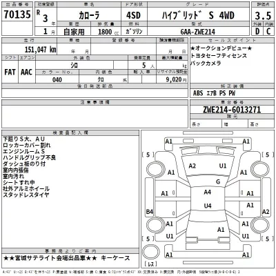 Toyota COROLLA  с аукциона в Японии