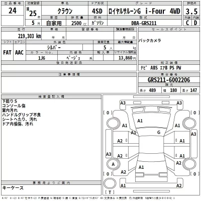 Toyota CROWN  с аукциона в Японии