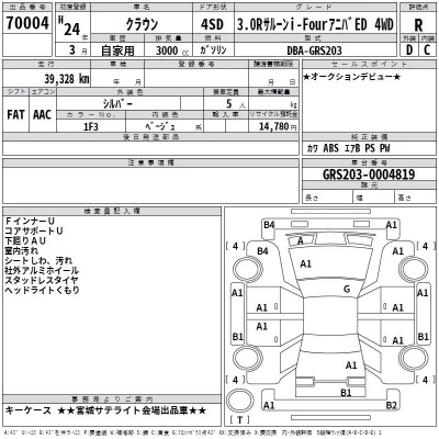 Toyota CROWN  с аукциона в Японии