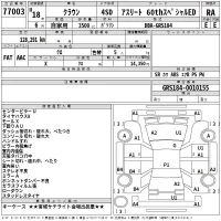 Toyota CROWN лот № 77003 оценка RA  с аукциона в Японии 2