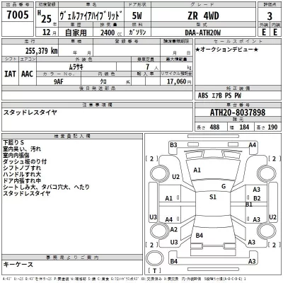 Toyota VELLFIRE  с аукциона в Японии
