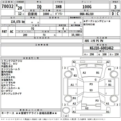 Toyota IQ  с аукциона в Японии