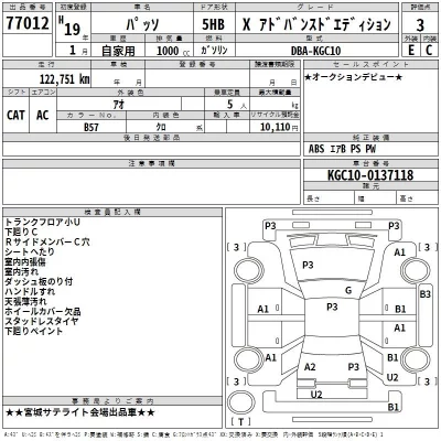 Toyota PASSO  с аукциона в Японии