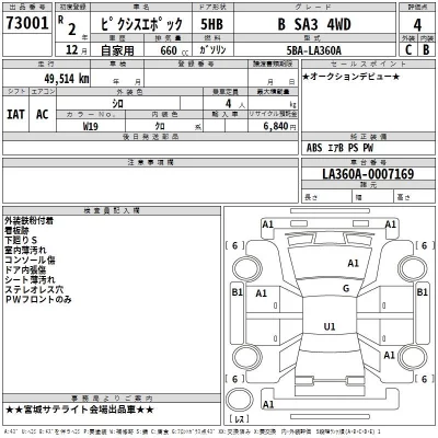 Toyota PIXIS EPOCH  с аукциона в Японии