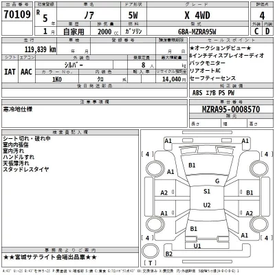 Toyota NOAH  с аукциона в Японии