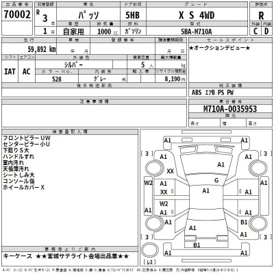 Toyota PASSO  с аукциона в Японии