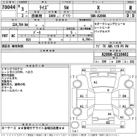 Toyota RAIZE лот № 70044 оценка R  с аукциона в Японии 2