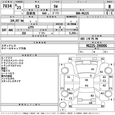 Nissan MOCO  с аукциона в Японии