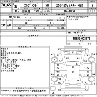 Nissan ELGRAND лот № 70165 оценка 3  с аукциона в Японии 2