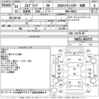 Nissan ELGRAND  с аукциона в Японии