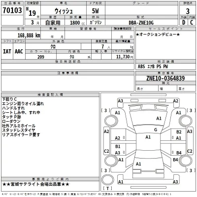 Toyota WISH  с аукциона в Японии