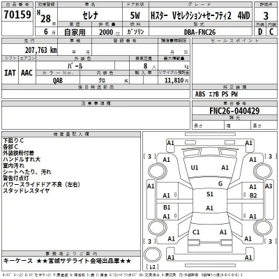 Nissan SERENA  с аукциона в Японии