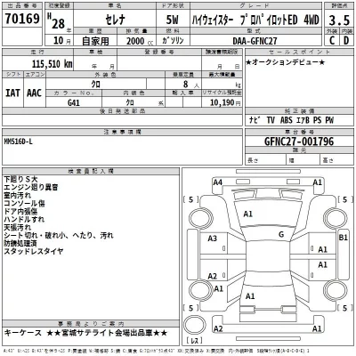 Nissan SERENA  с аукциона в Японии