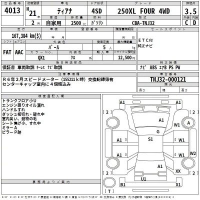 Nissan TEANA  с аукциона в Японии