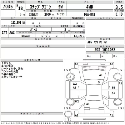 Honda STEP WAGON  с аукциона в Японии