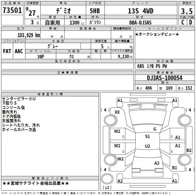 Mazda DEMIO  с аукциона в Японии