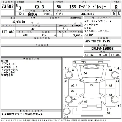 Mazda CX-3  с аукциона в Японии