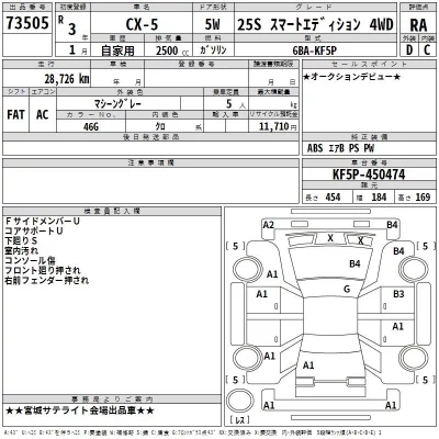 Mazda CX-5  с аукциона в Японии