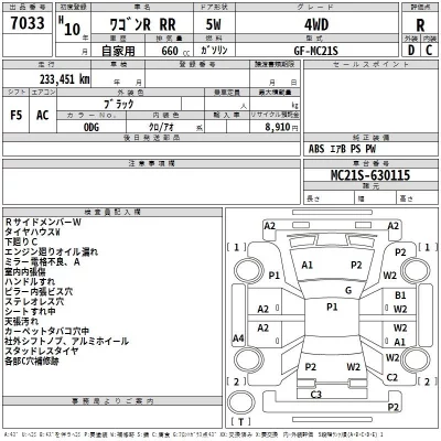 Suzuki WAGON R  с аукциона в Японии