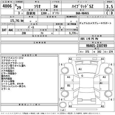 Suzuki SOLIO  с аукциона в Японии