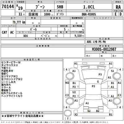 Daihatsu Boon  с аукциона в Японии