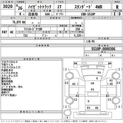 Daihatsu HIJET TRUCK  с аукциона в Японии