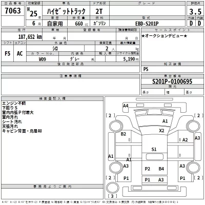 Daihatsu HIJET TRUCK  с аукциона в Японии