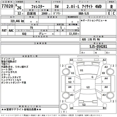 Subaru FORESTER  с аукциона в Японии